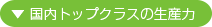 国内トップクラスの生産力
